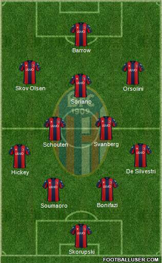 Bologna Formation 2021