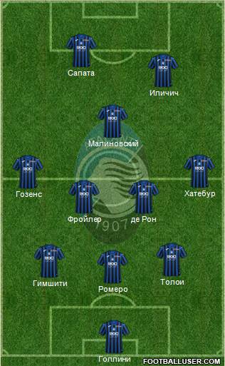 Atalanta Formation 2021