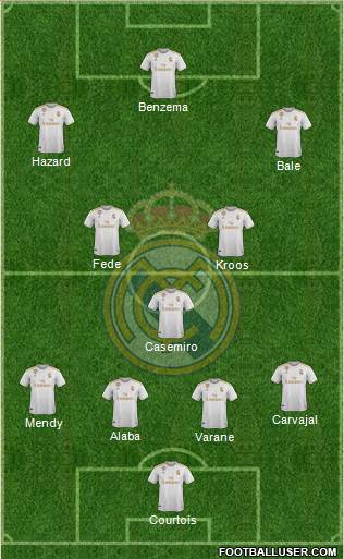 Real Madrid C.F. Formation 2021