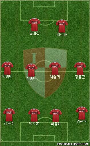 Busan I'PARK Formation 2021