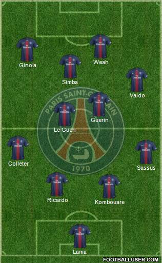 Paris Saint-Germain Formation 2021