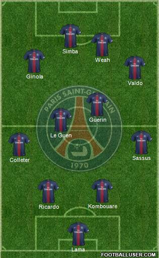 Paris Saint-Germain Formation 2021