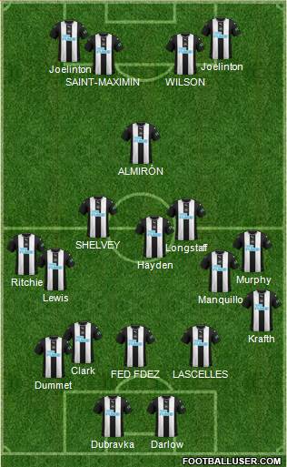 Newcastle United Formation 2021