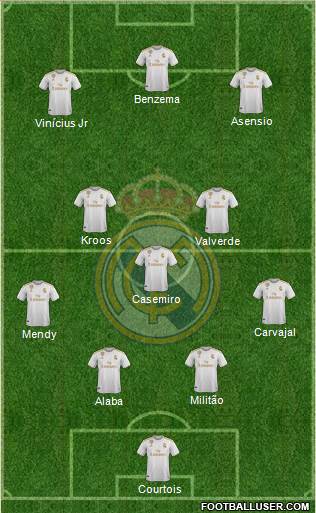 Real Madrid C.F. Formation 2021