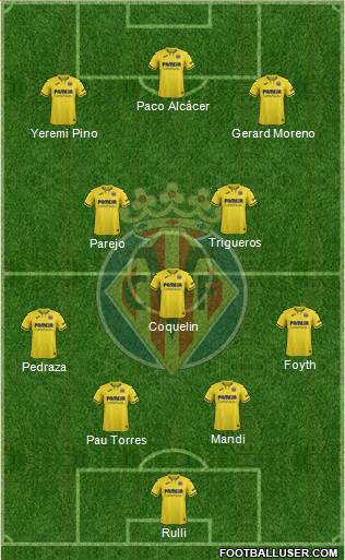 Villarreal C.F., S.A.D. Formation 2021