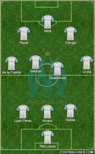 Olympique de Marseille Formation 2021