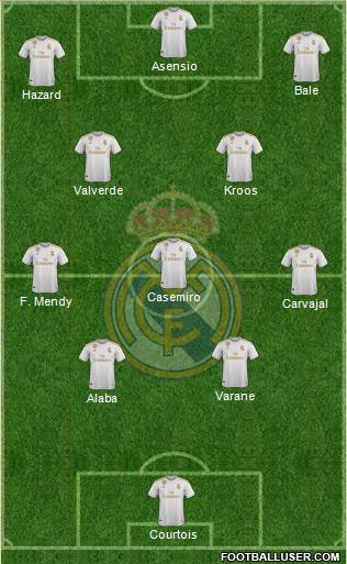 Real Madrid C.F. Formation 2021