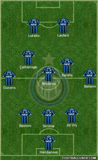 F.C. Internazionale Formation 2021