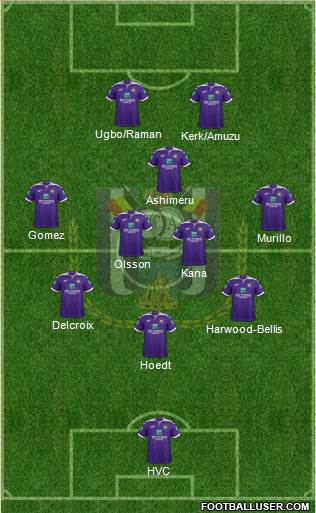 RSC Anderlecht Formation 2021