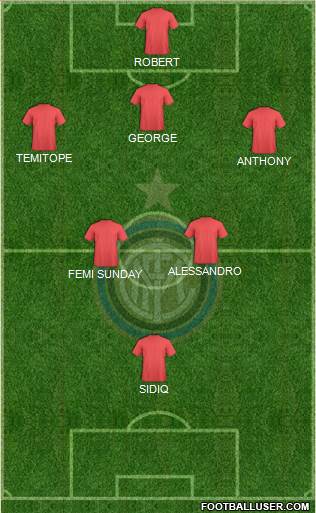 F.C. Internazionale Formation 2021