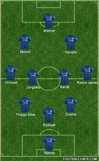 Chelsea Formation 2021