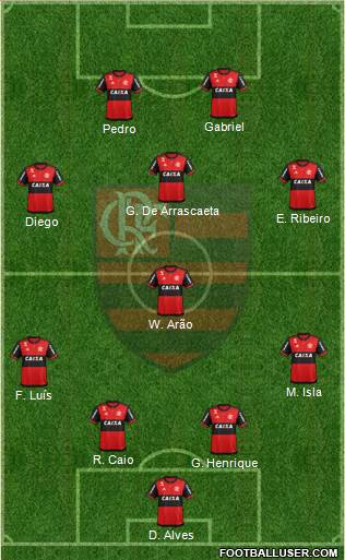 CR Flamengo Formation 2021