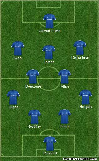 Everton Formation 2021