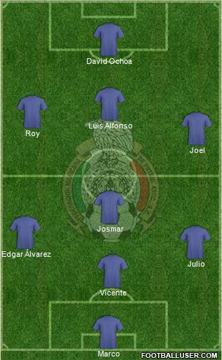 Mexico Formation 2021