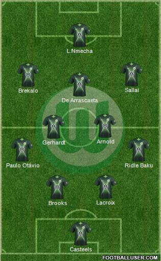 VfL Wolfsburg Formation 2021