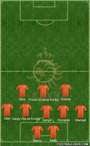 Holland Formation 2021