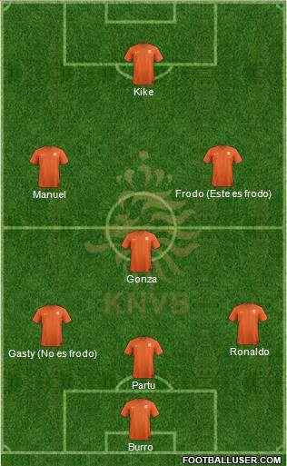 Holland Formation 2021