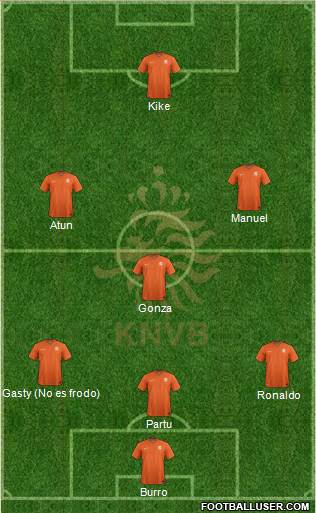 Holland Formation 2021