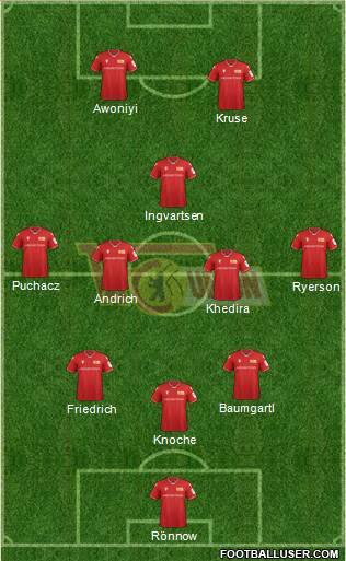 1.FC Union Berlin Formation 2021