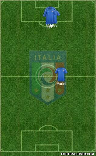 Italy Formation 2021