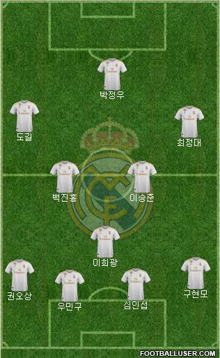 Real Madrid C.F. Formation 2021