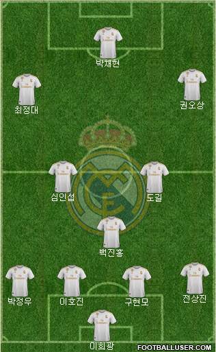 Real Madrid C.F. Formation 2021