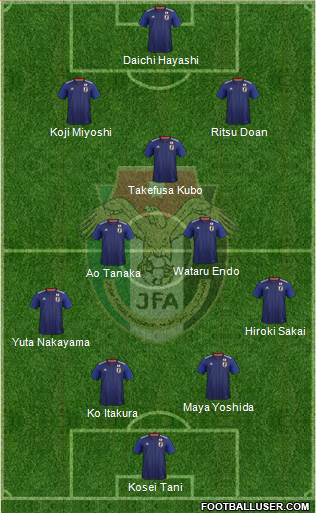 Japan Formation 2021