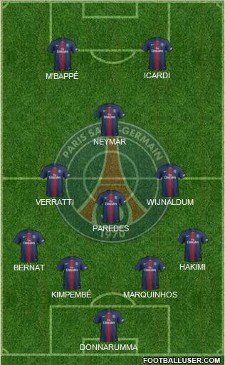 Paris Saint-Germain Formation 2021