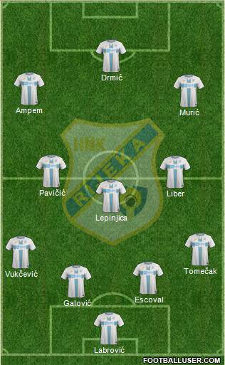 HNK Rijeka Formation 2021