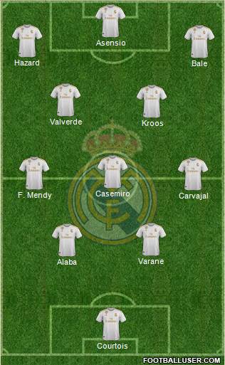 Real Madrid C.F. Formation 2021