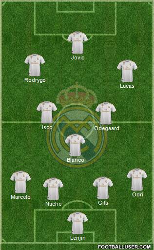 Real Madrid C.F. Formation 2021