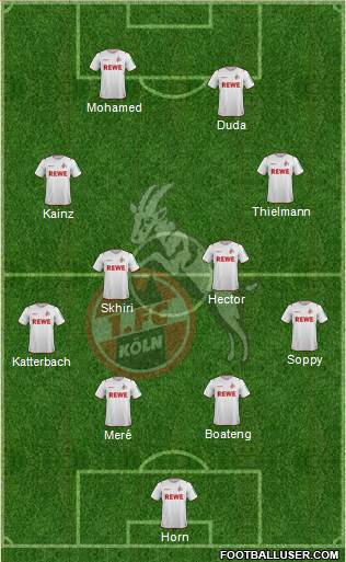 1.FC Köln Formation 2021