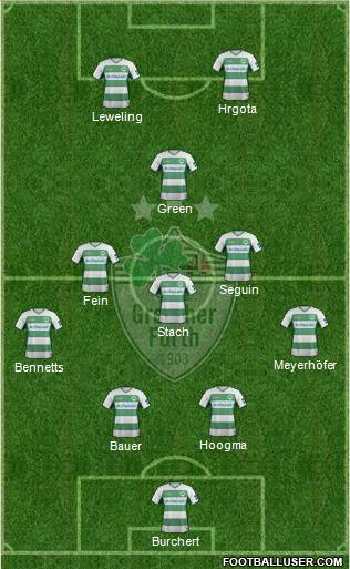 SpVgg Greuther Fürth Formation 2021