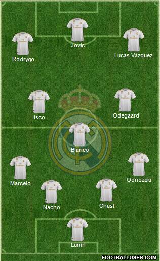 Real Madrid C.F. Formation 2021