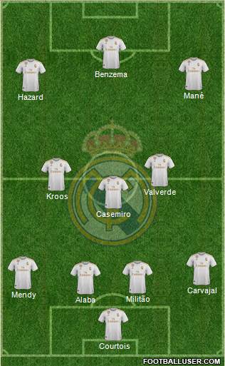 Real Madrid C.F. Formation 2021