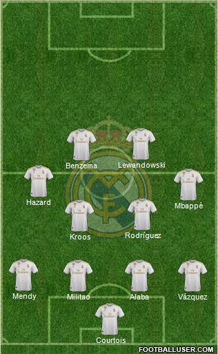 Real Madrid C.F. Formation 2021