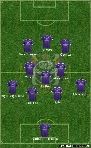 RSC Anderlecht Formation 2021