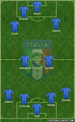 Italy Formation 2021