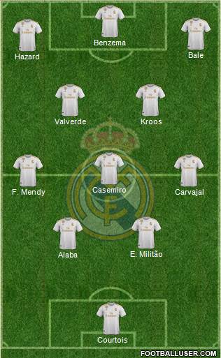 Real Madrid C.F. Formation 2021