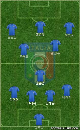 Italy Formation 2021