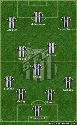 Santos FC Formation 2021