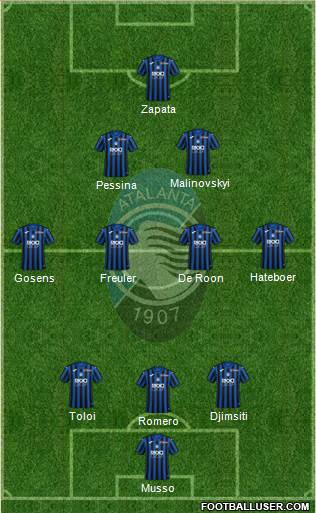 Atalanta Formation 2021