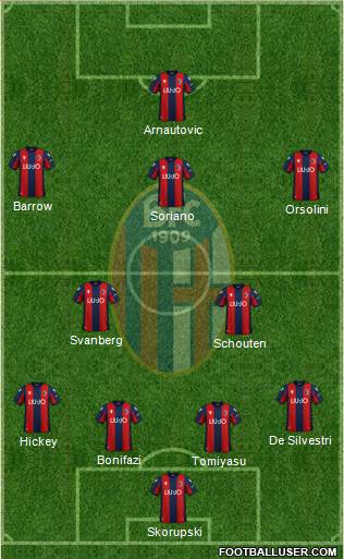 Bologna Formation 2021