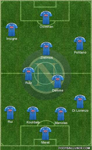 Napoli Formation 2021