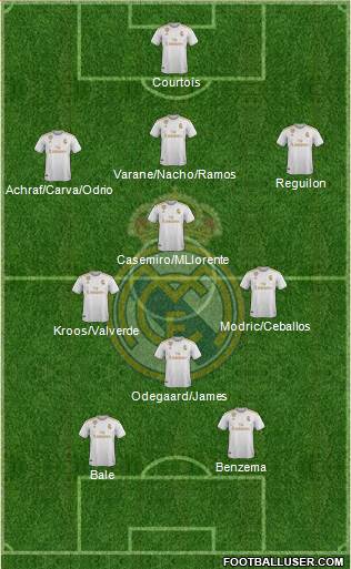 Real Madrid C.F. Formation 2021