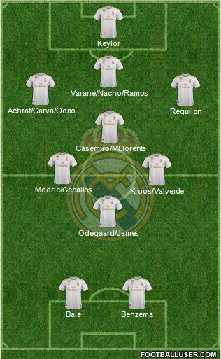 Real Madrid C.F. Formation 2021