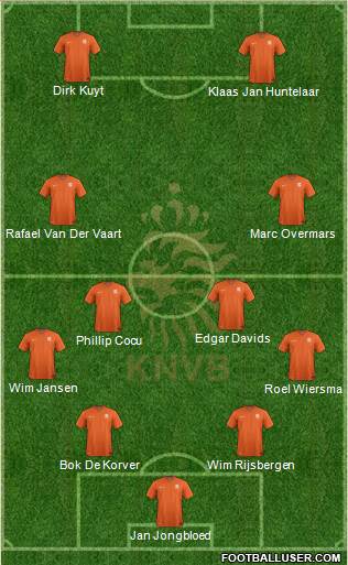 Holland Formation 2021