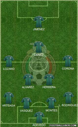 Mexico Formation 2021