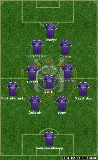 RSC Anderlecht Formation 2021