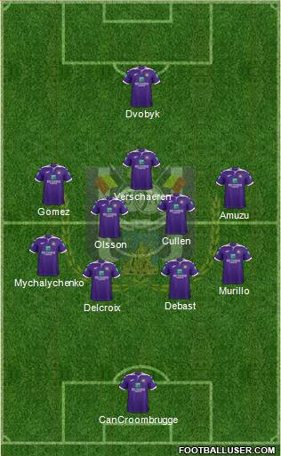 RSC Anderlecht Formation 2021